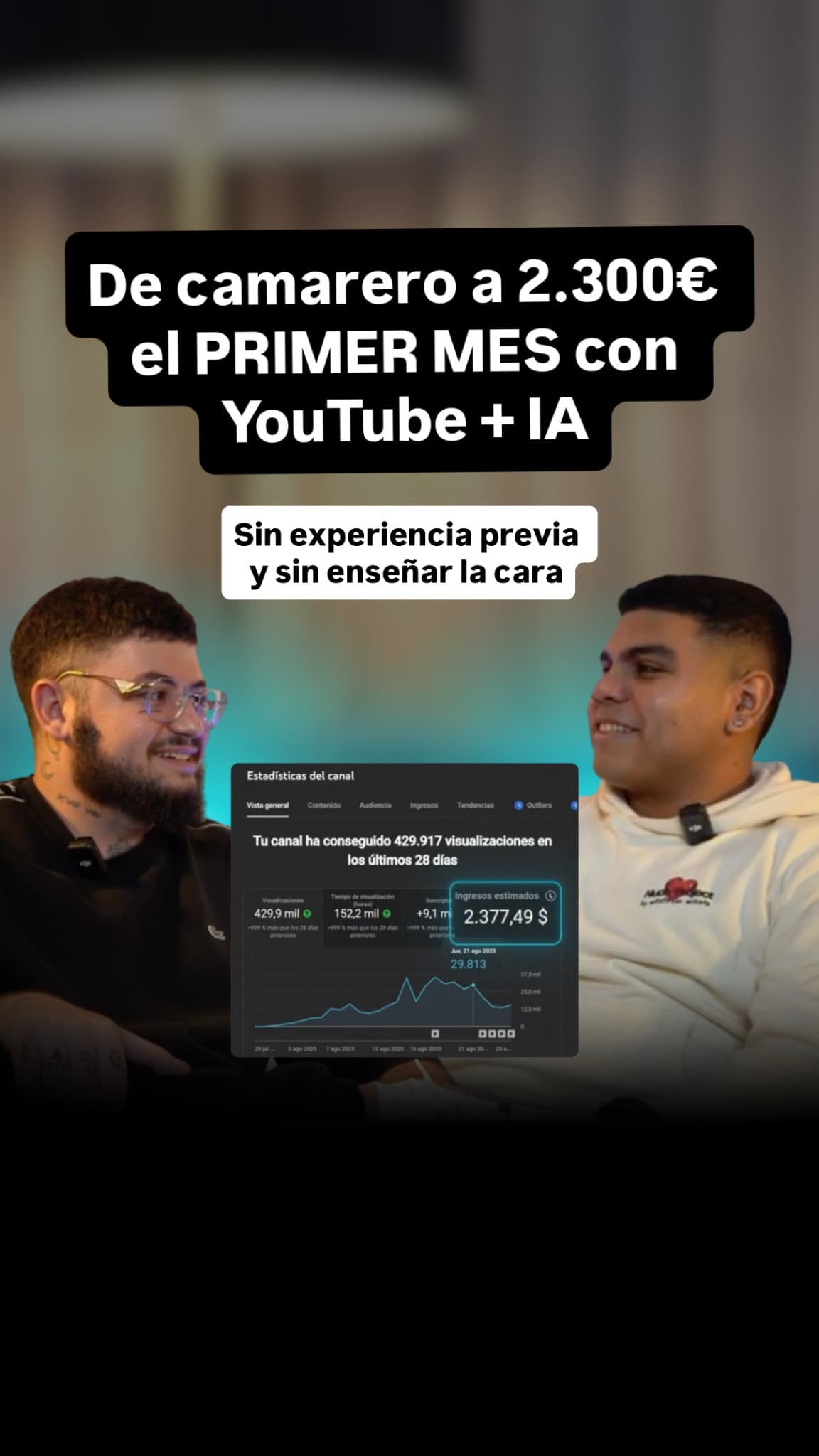 Marc Basi Automatización de Youtube ad creative, June 2026