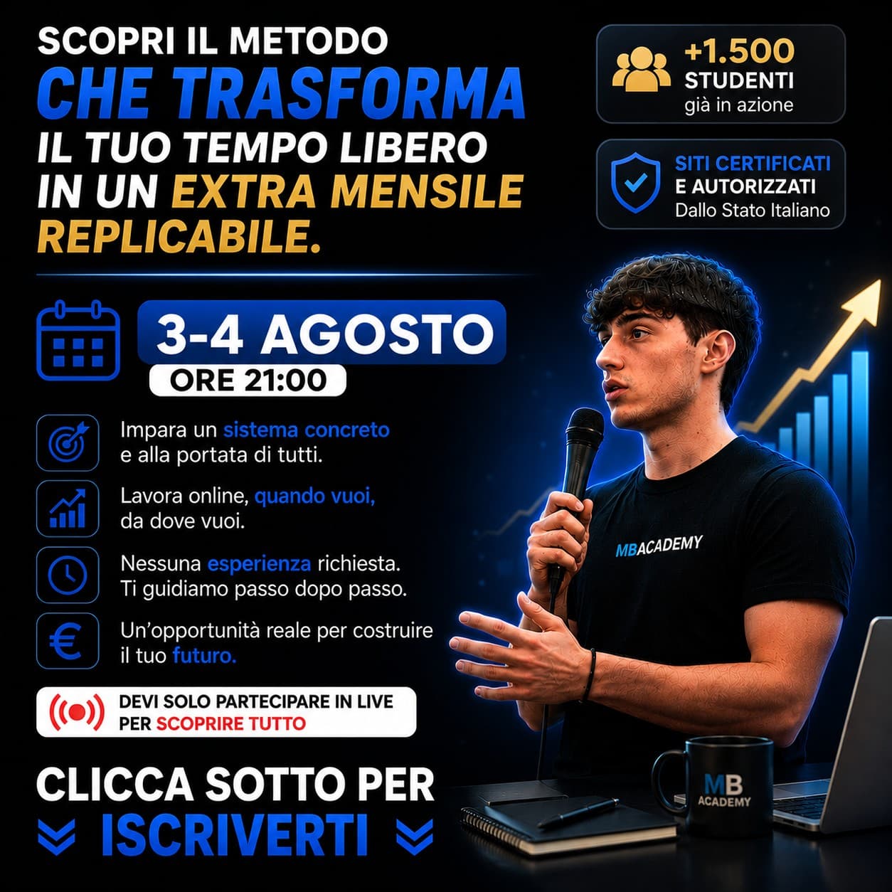 MBAcademy ad creative, July 2026