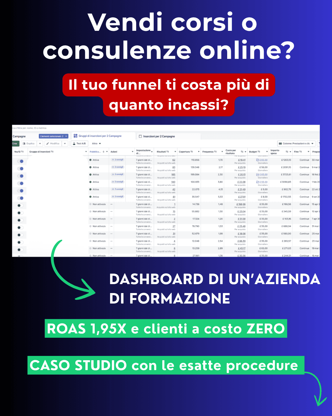 Federico Casadei ad creative, July 2026