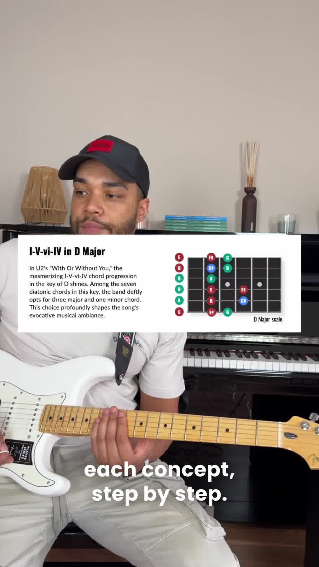 Facebook ad by musiciangoods.com