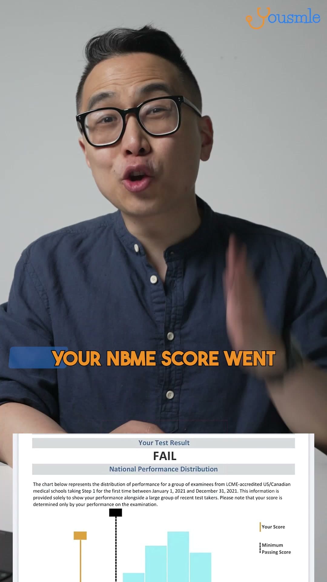 Yousmle.com - How I Scored 270 on the USMLE Step 1 ad creative, July 2026
