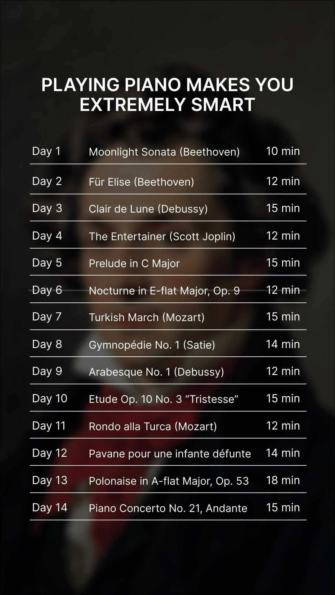 Facebook ad by Piano in 10 Minutes a Day
