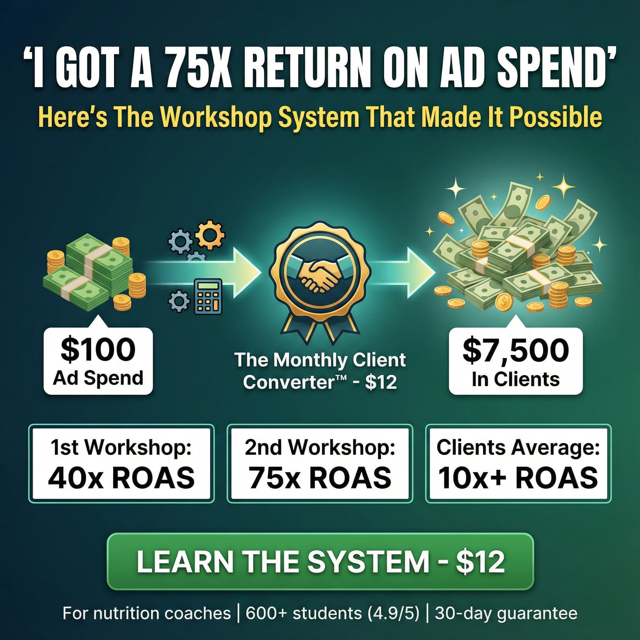 Facebook ad by Coach Mike Millner