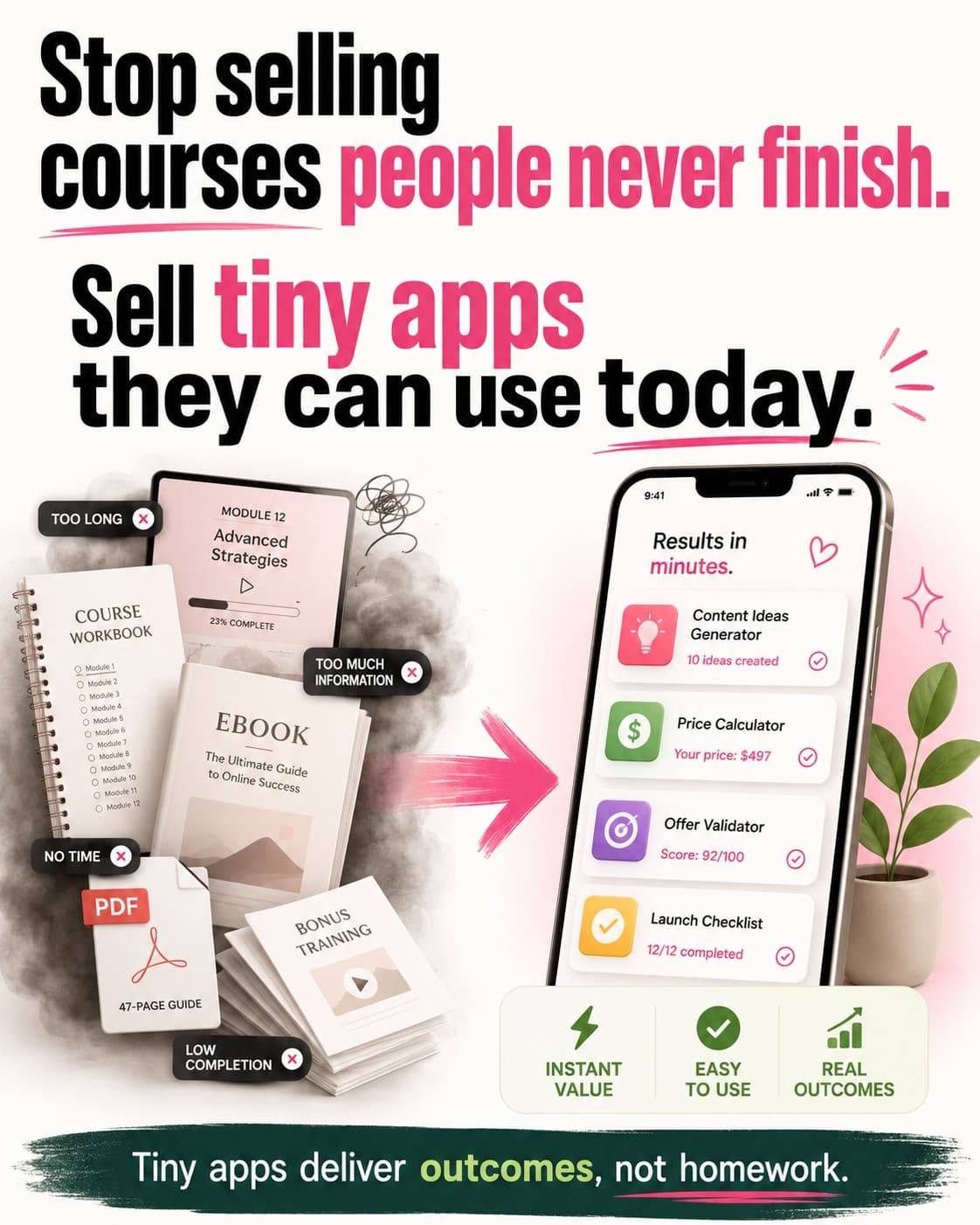 Facebook ad by shrutipangtey