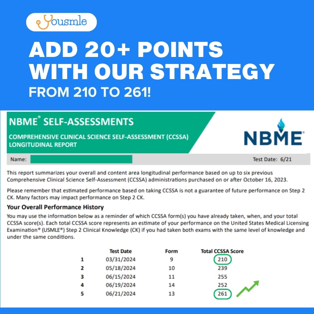 Yousmle.com - How I Scored 270 on the USMLE Step 1 ad creative, July 2026
