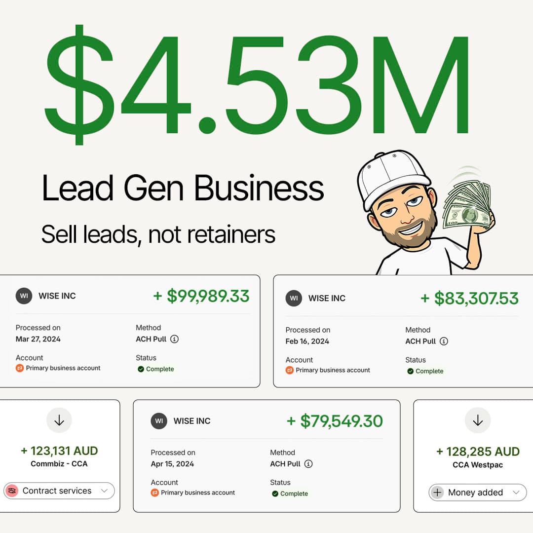 Facebook ad by Insider.group