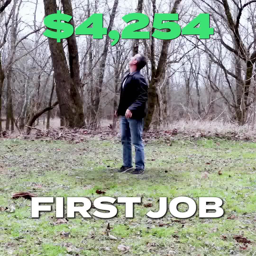 Facebook ad by Content Creator.com