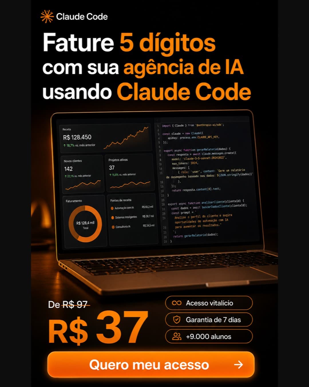 Rafael Castro ad creative, July 2026