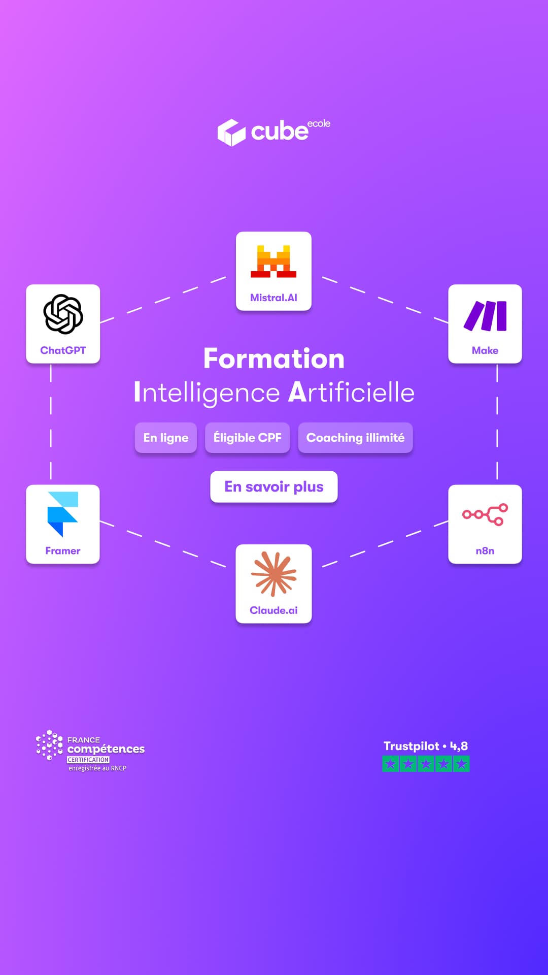 Ad by École Cube