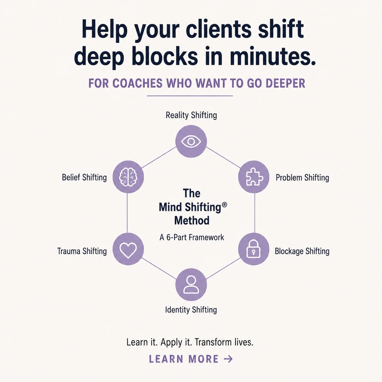 Mind Shifting ad creative, July 2026