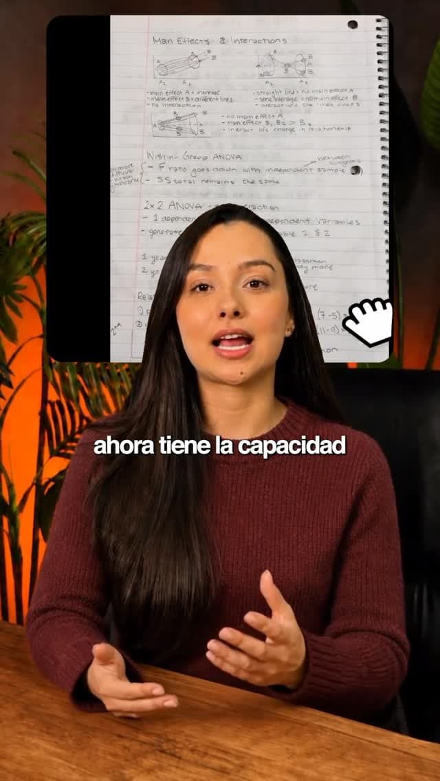Facebook ad by Melisa Escobar CM