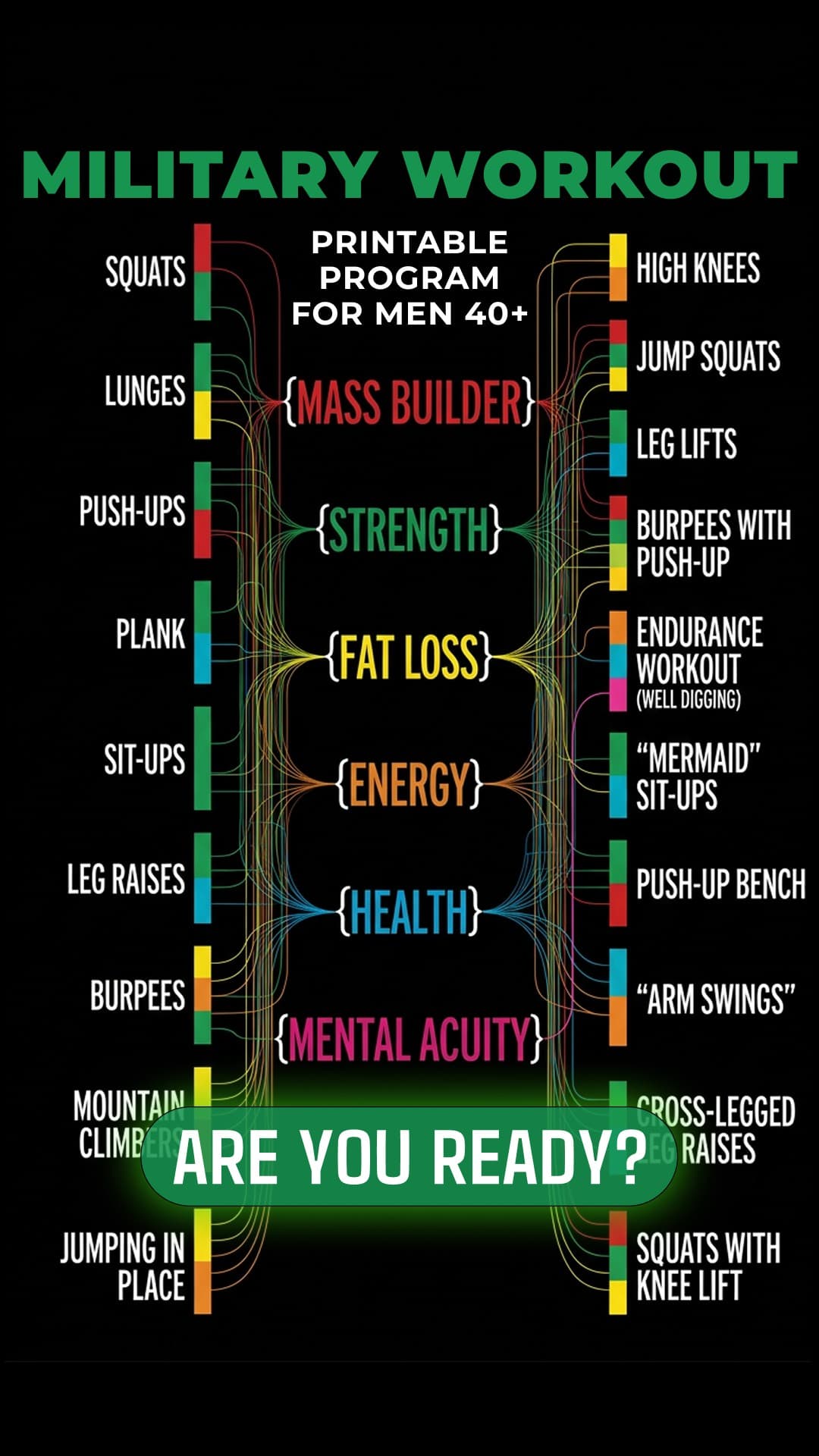 Ad by Fit4me: Workout & Weight Loss