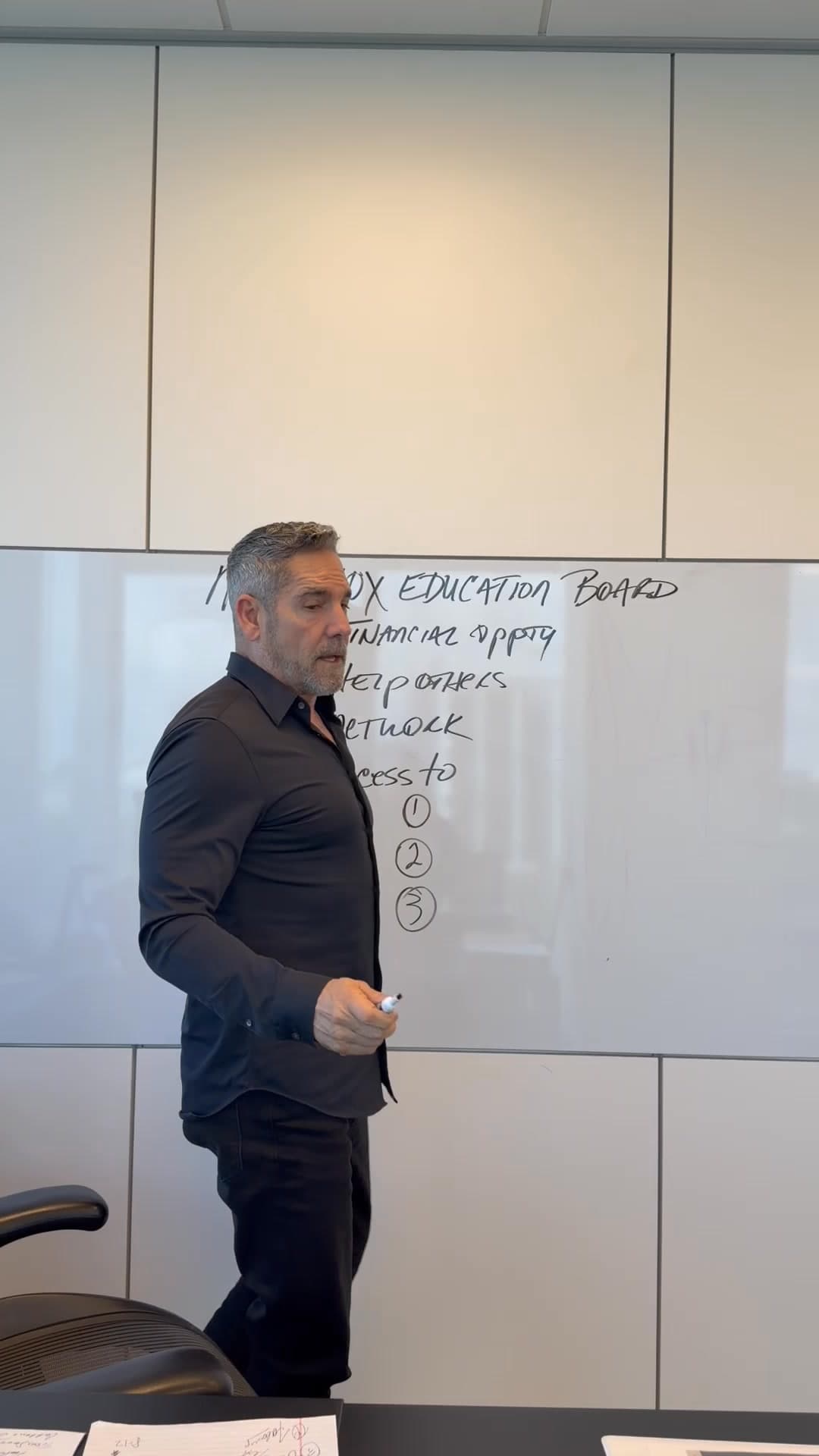 Grant Cardone ad creative, July 2026
