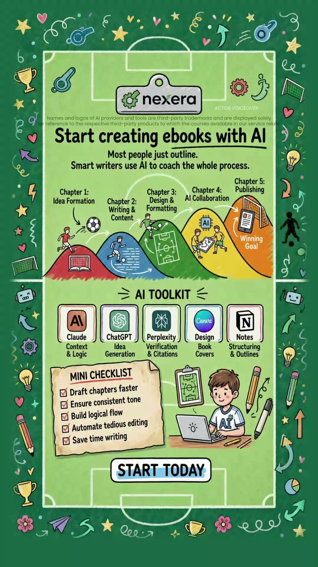 28-Day AI Challenge ad creative, July 2026