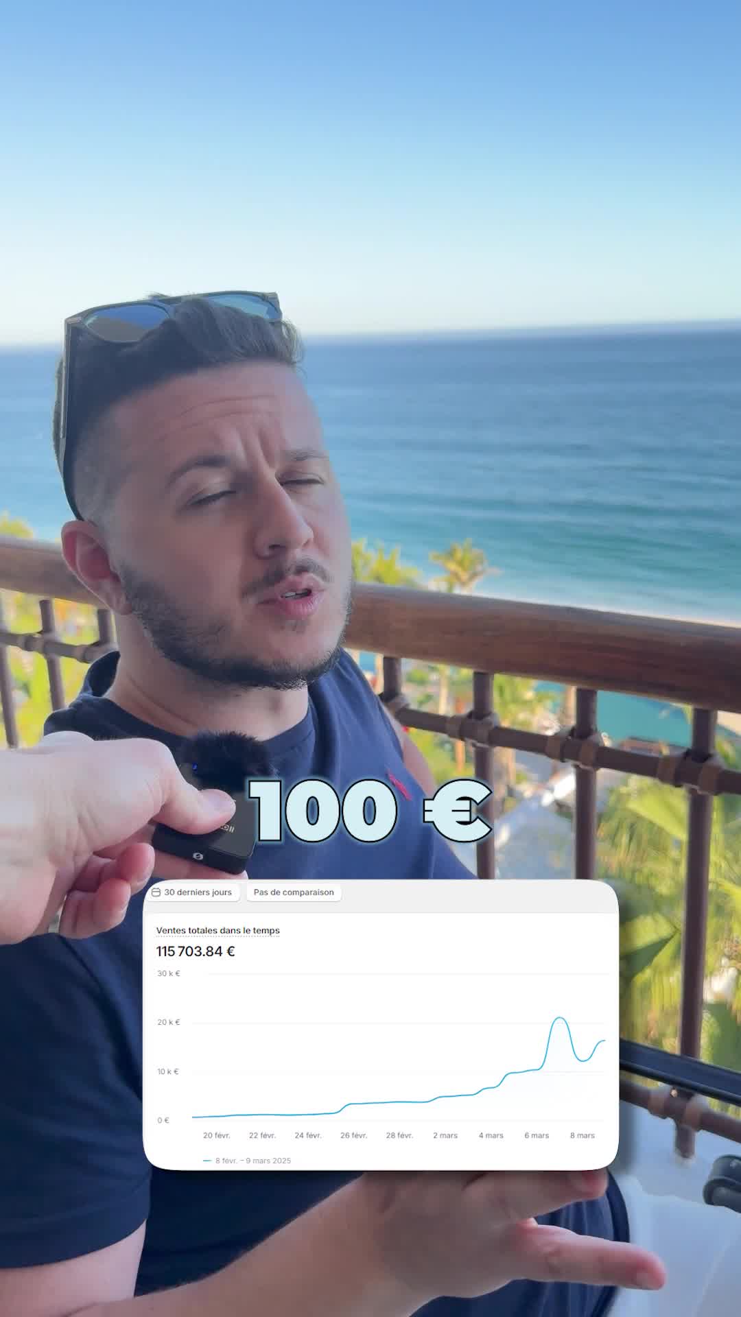Facebook ad by Ottkikwmcucl