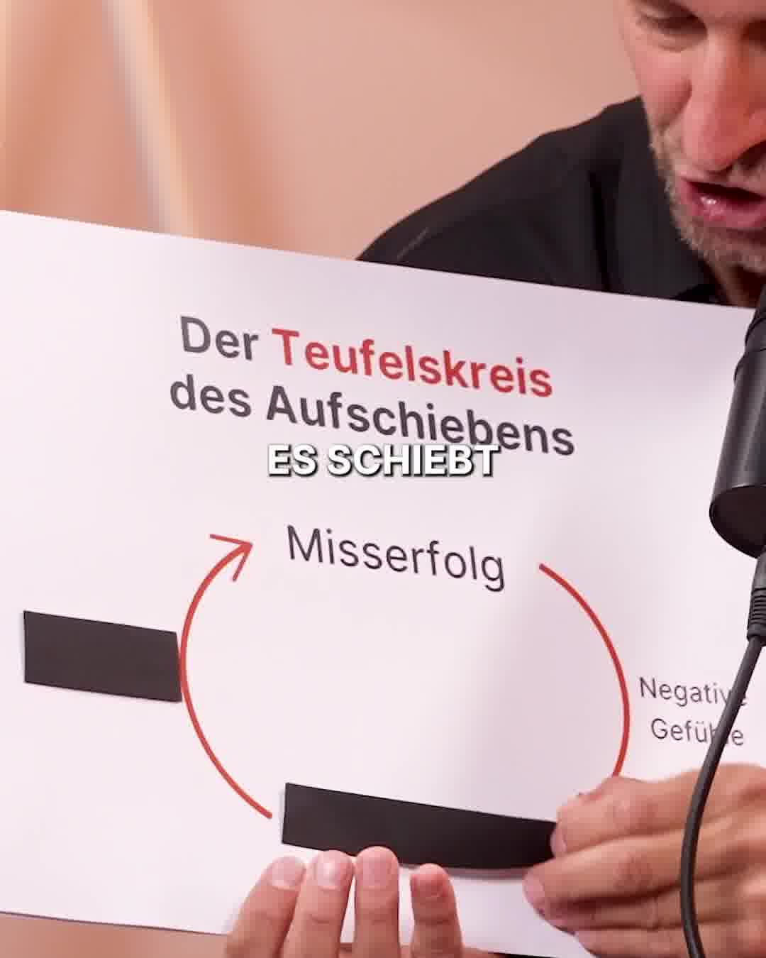 Facebook ad by Akademie für Lernpädagogik