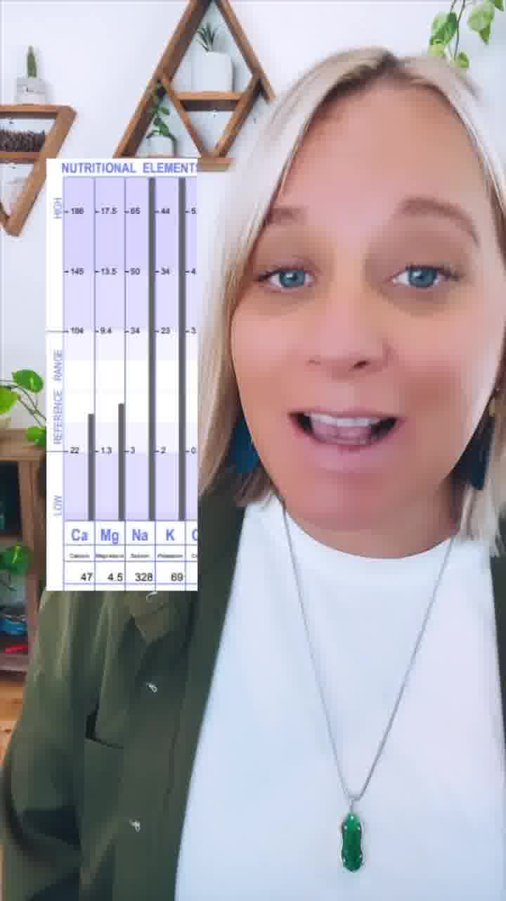 Facebook ad by Kendra Perry Inc