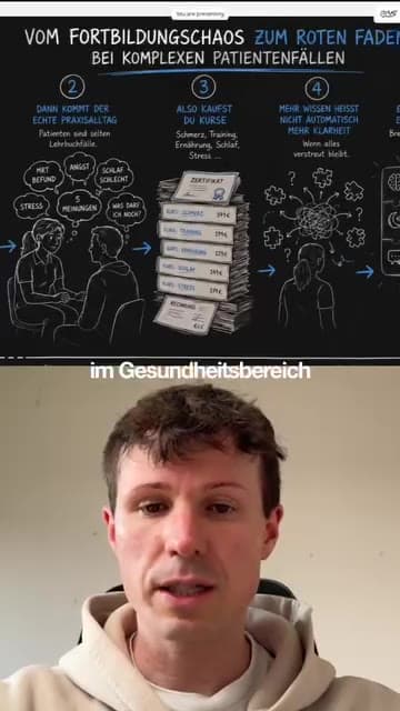 Robin Nürnberg - Schmerzcoach & Physiotherapeut ad creative, June 2026