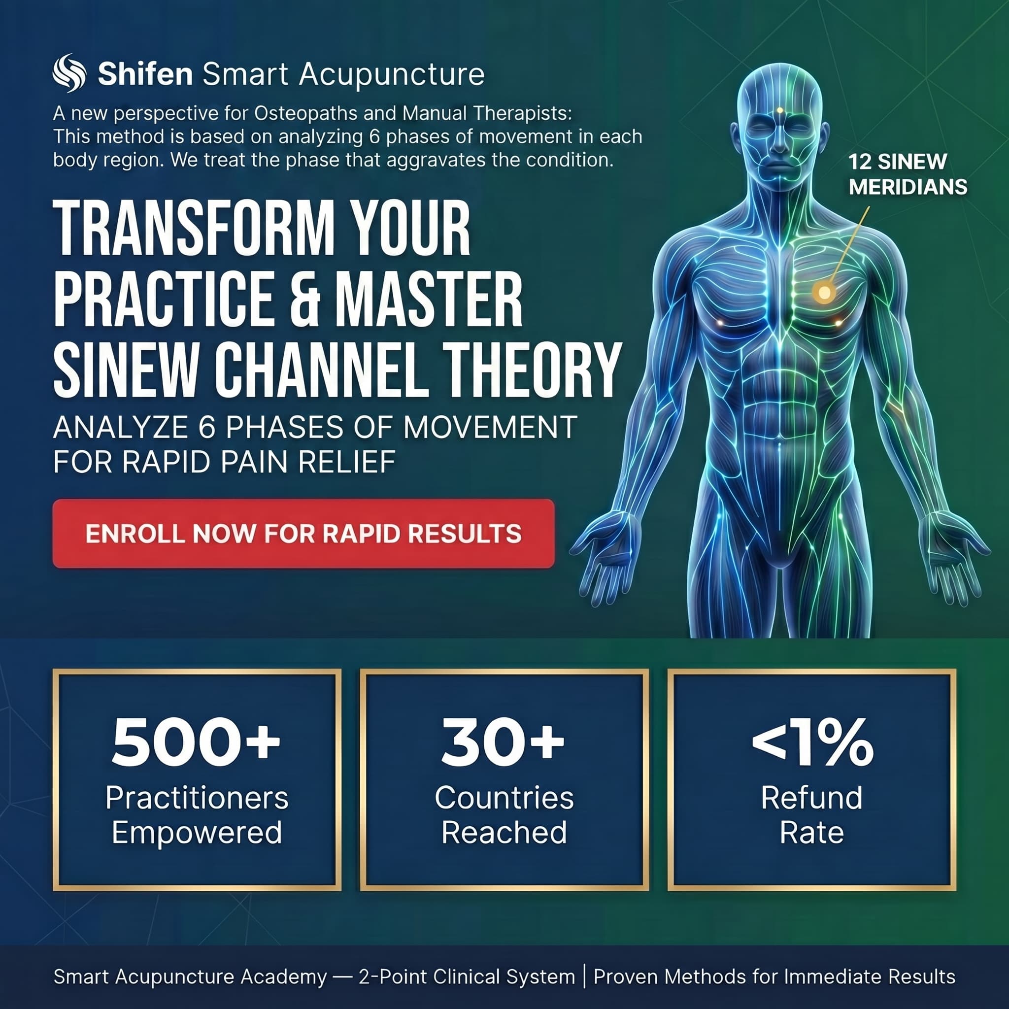 Ad by Smart Acupuncture Academy