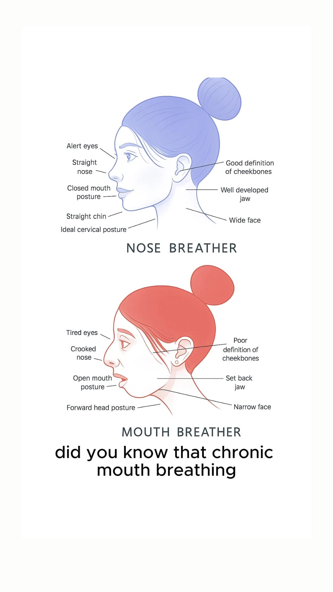 Facebook ad by Dr Fern White