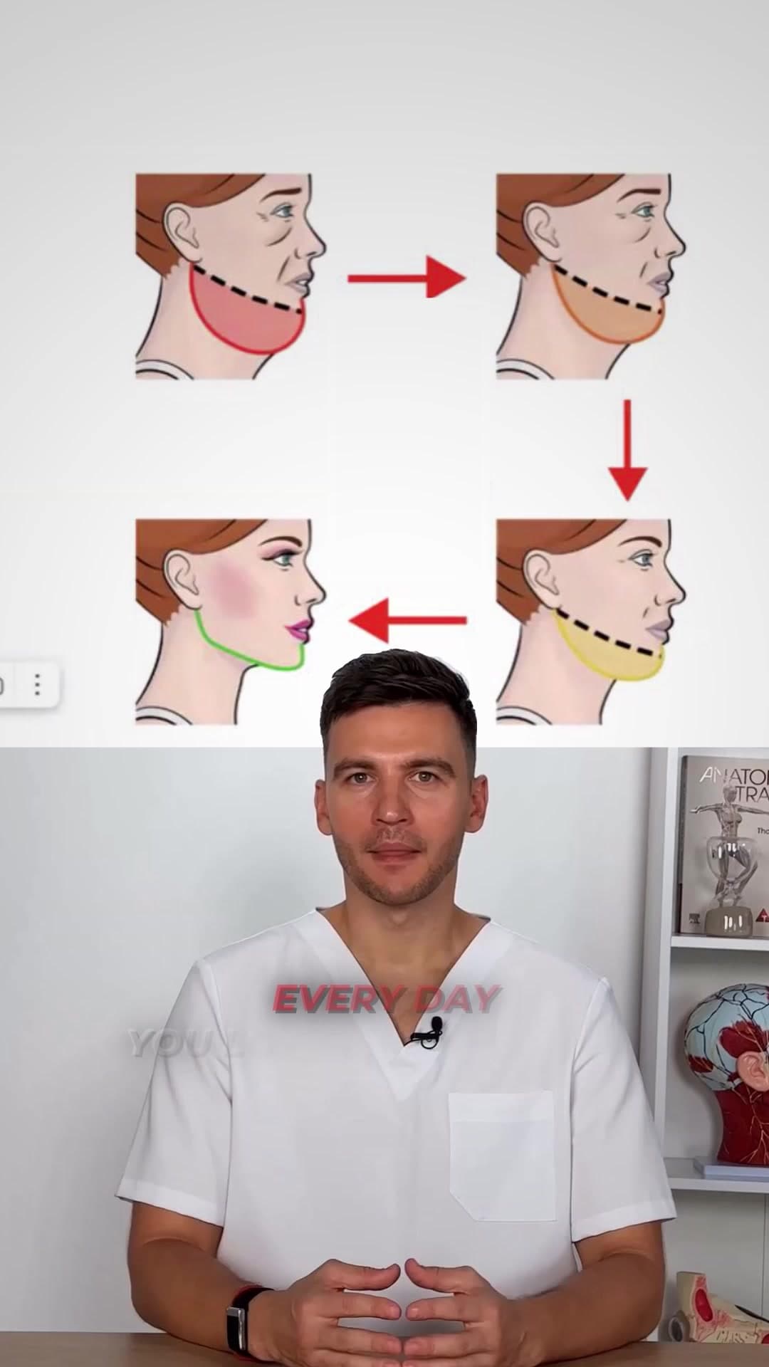 Facebook ad by Dr. Ales Ulishchenko UK