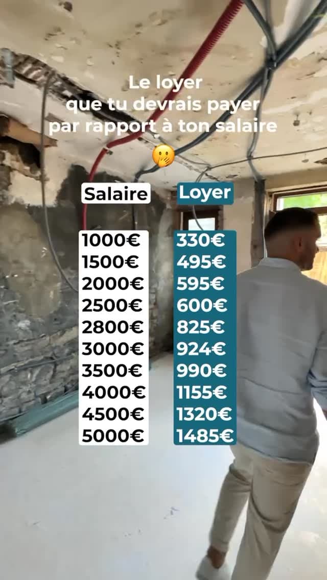 Facebook ad by Mon Plan Immo