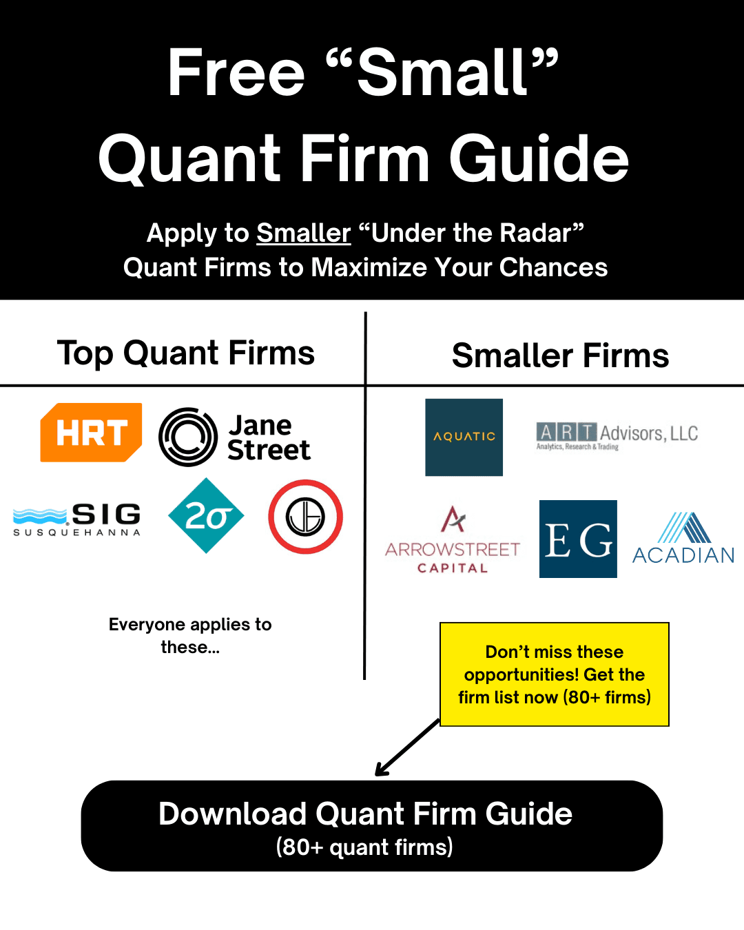Facebook ad by Wall Street Quants