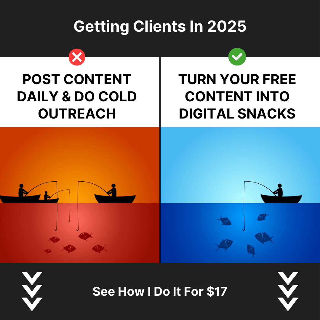 Facebook ad by Miles Stutz - 4-Hour Consultant
