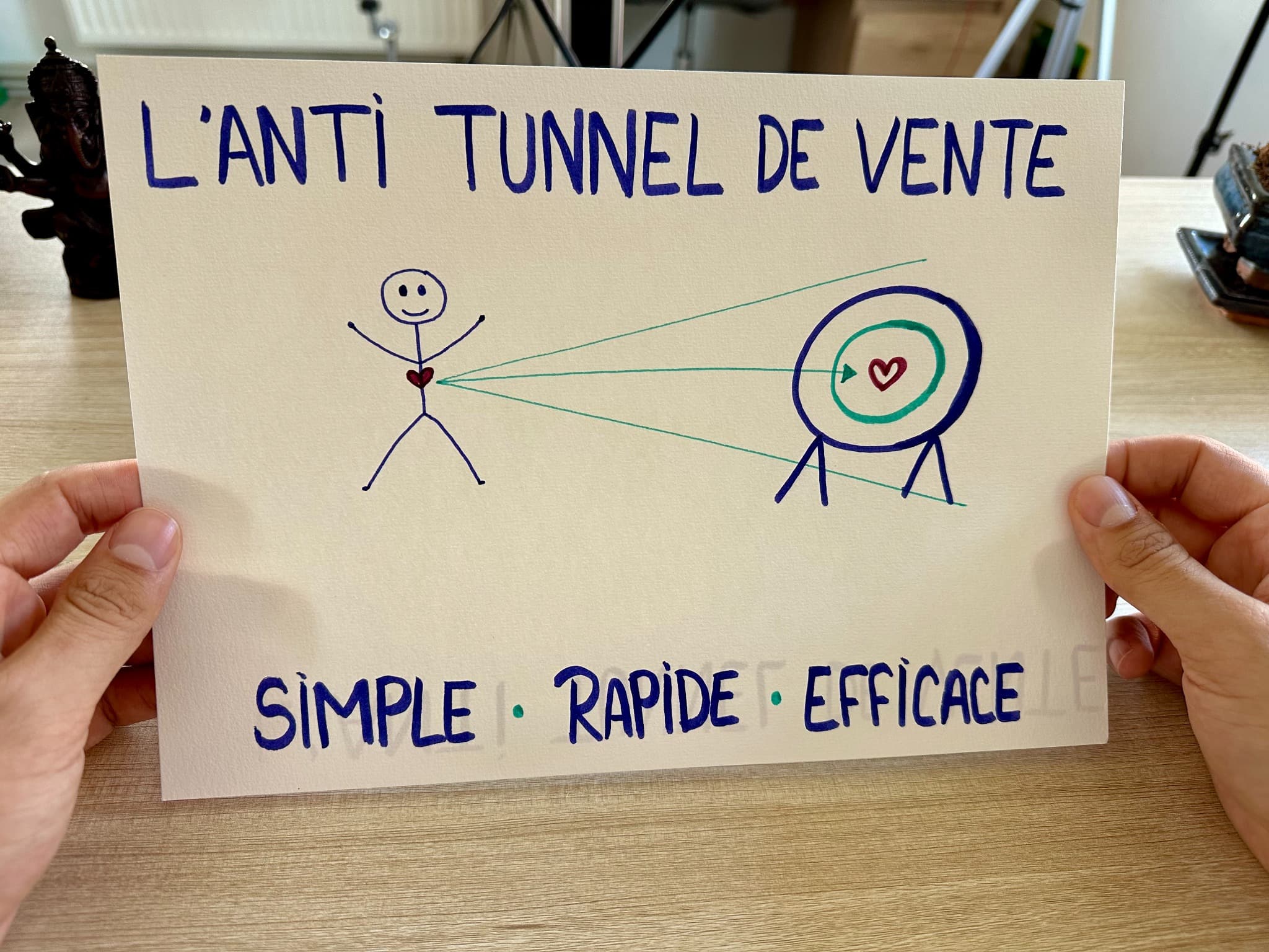 Ad by Kaizen Impact - Ludovic Guckert