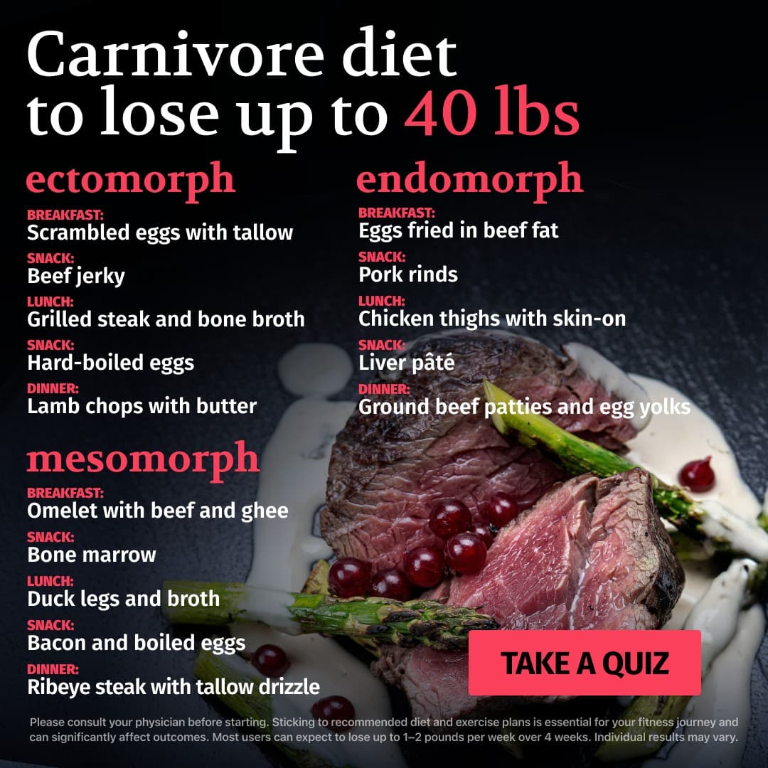 Facebook ad by 28 Day Carnivore Challenge
