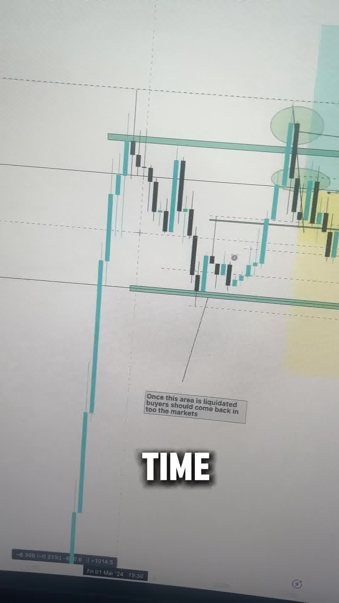 Facebook ad by ThefxC