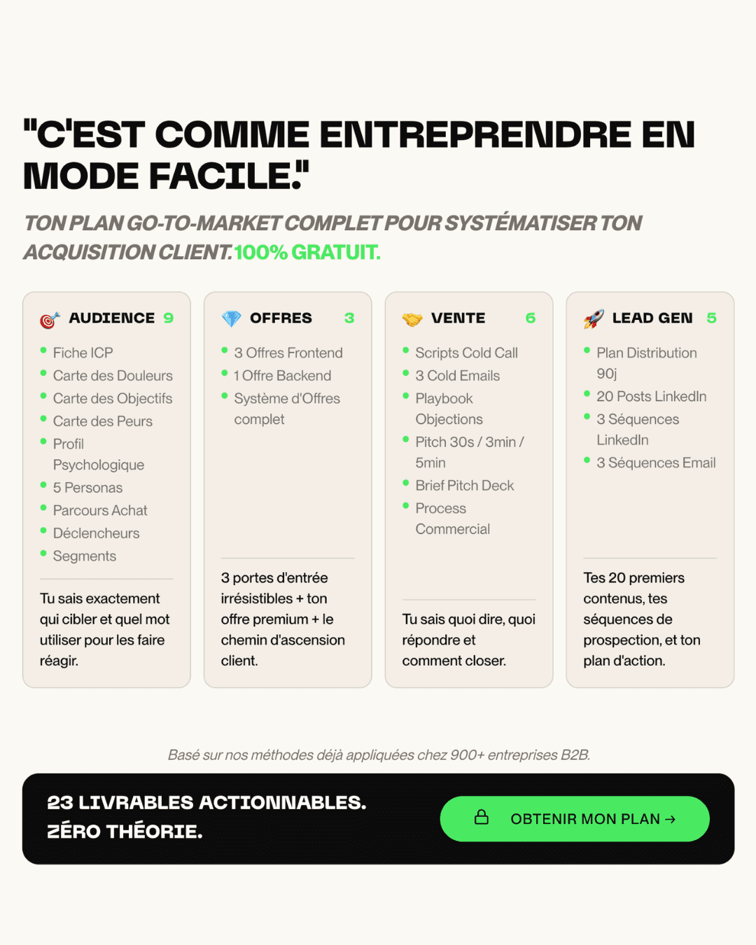 Ad by Scalezia.co