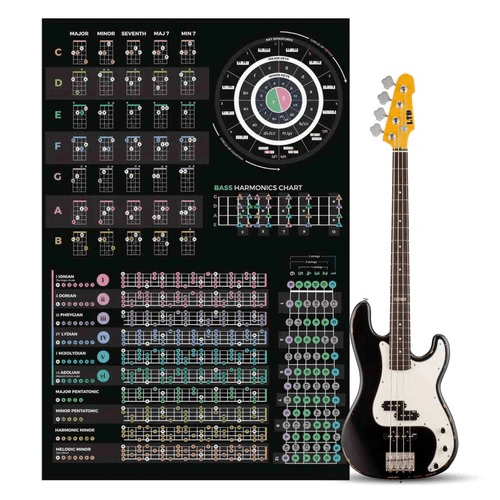musiciangoods.com ad creative, July 2026