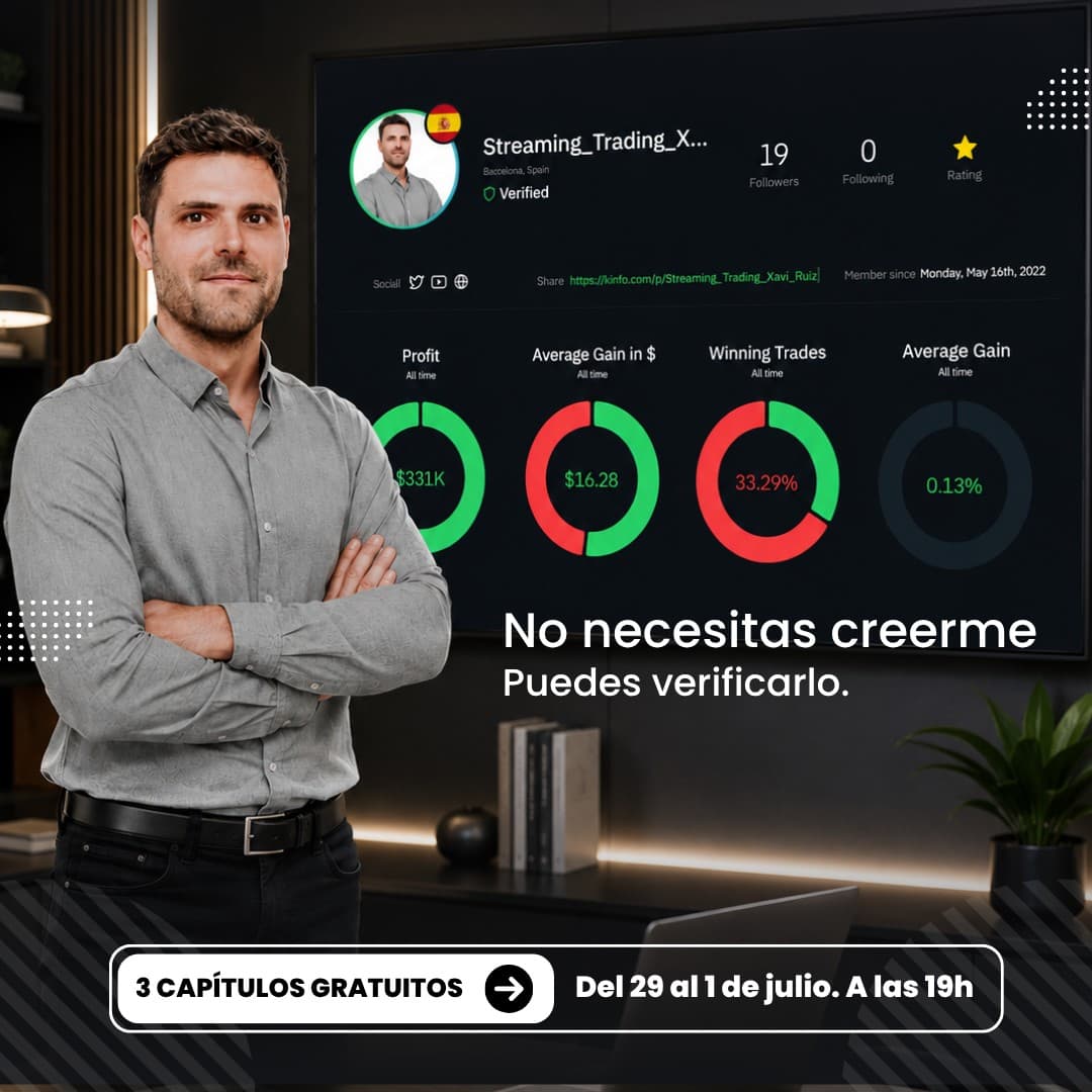 Streamingtrading ad creative, June 2026
