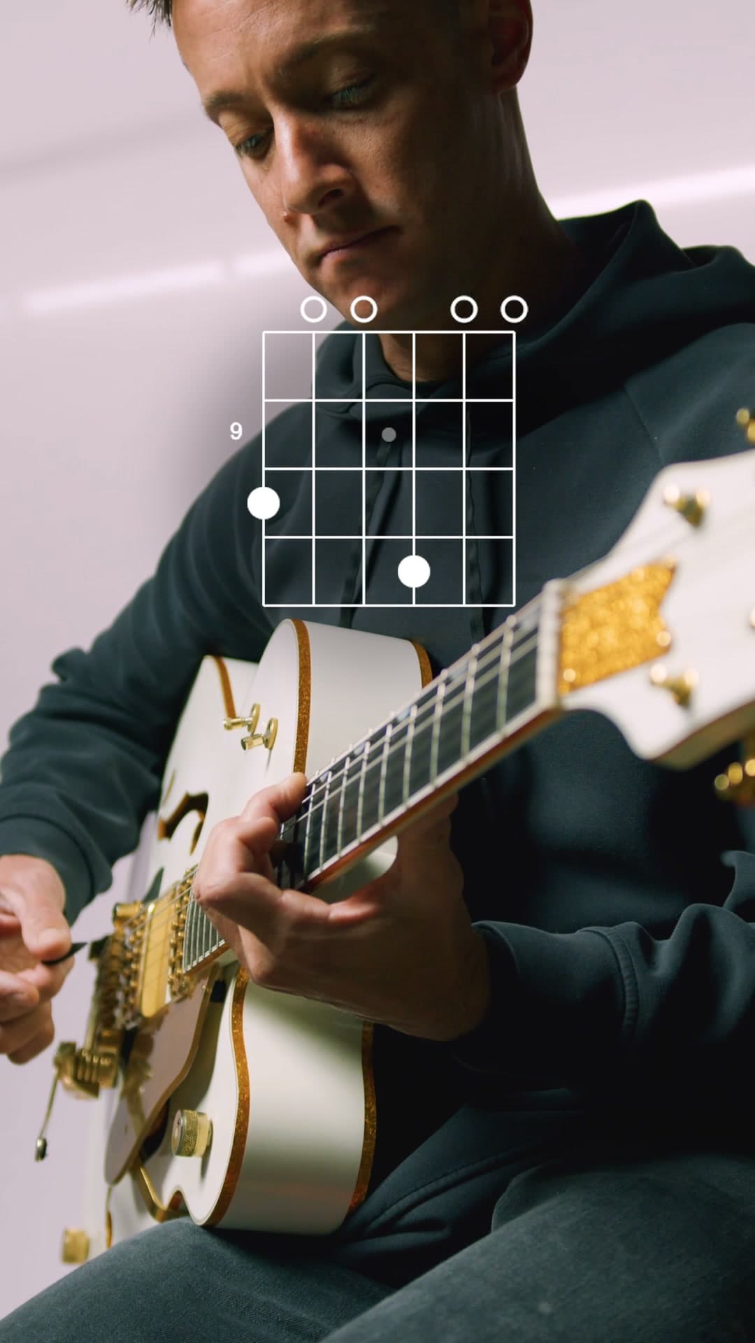 The Guitar Institute ad creative, July 2026