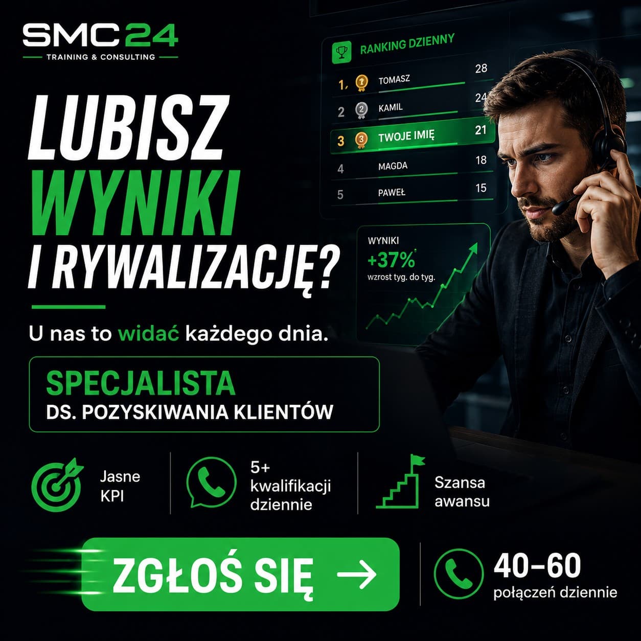 Karol Froń - Zaczniesz Sprzedawać Więcej ad creative, July 2026