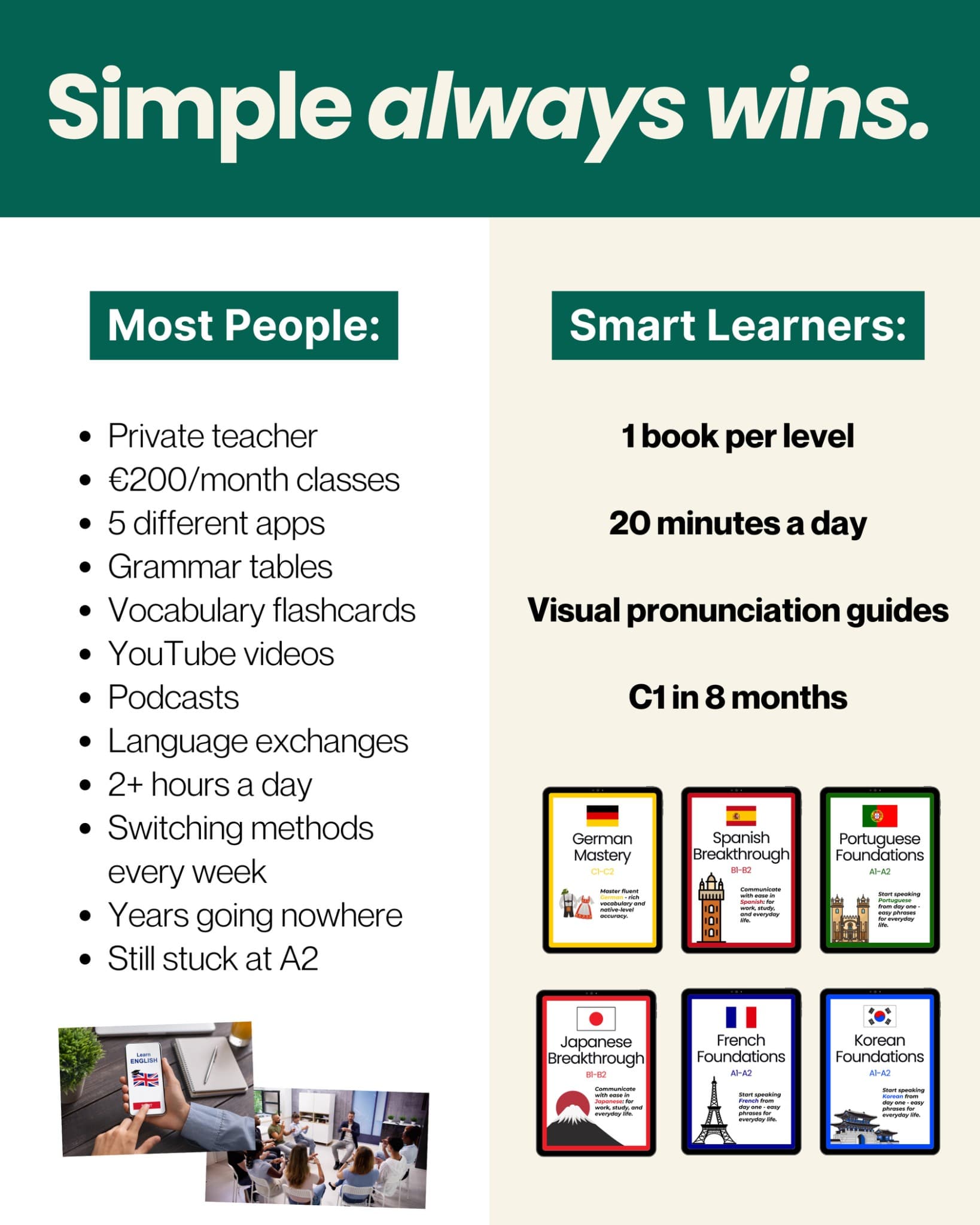Ad by Read2Speak