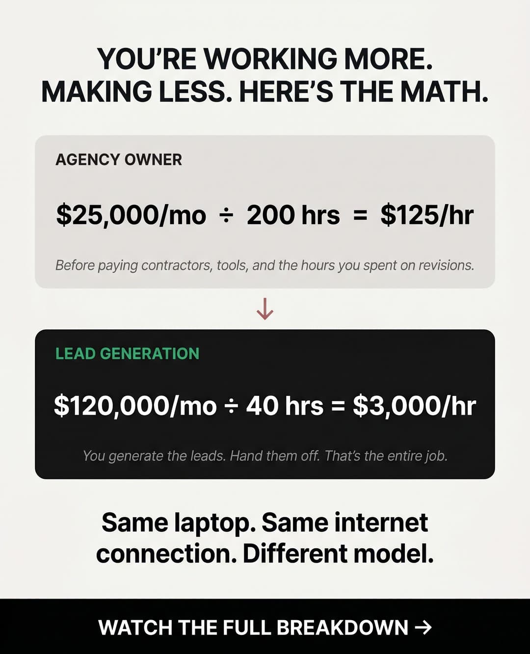 Insider.group ad creative, June 2026