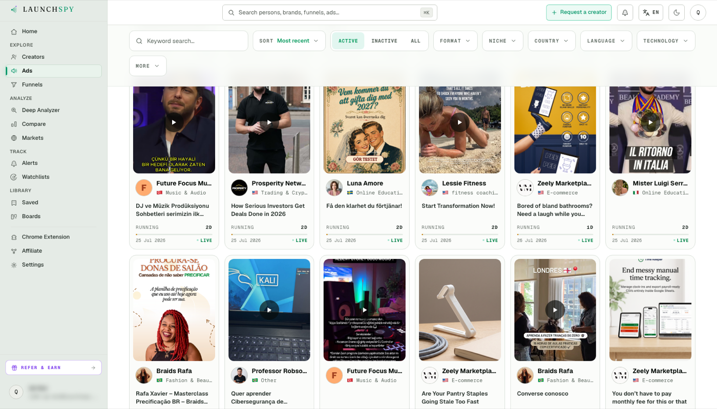 The LaunchSpy ad library, showing live creatives with how long each has been running